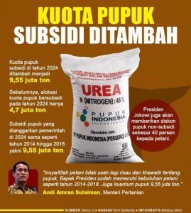 Alokasi Pupuk Subsidi di Kecamatan Ambarawa Tercukupi