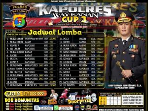 Sukses Pilkada 2024, Polisi Ajak Kicau Mania Meriahkan Kapolres Way Kanan Cup 3 Desember 4, 2024