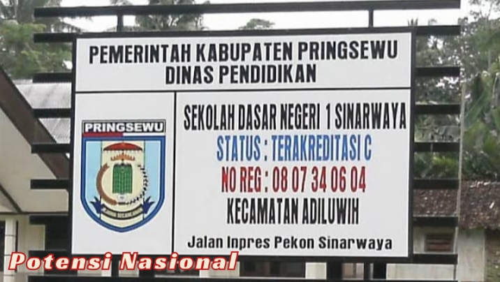 Dugaan Pungli Dana PIP di SDN 1 Sinarwaya Pringsewu: Wali Murid Lapor Pemotongan dan Buku Tabungan Hilang