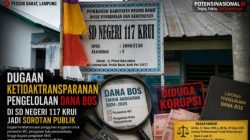 Dugaan Ketidaktransparanan Pengelolaan Dana BOS di SD Negeri 117 Krui Jadi Sorotan Publik, Masyarakat Minta Audit Menyeluruh