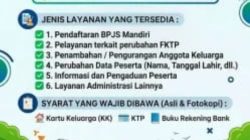BPJS Kesehatan Gelar Layanan VIOLA di Puskesmas Bangkunat, Dekatkan Pelayanan Administrasi JKN kepada Masyarakat