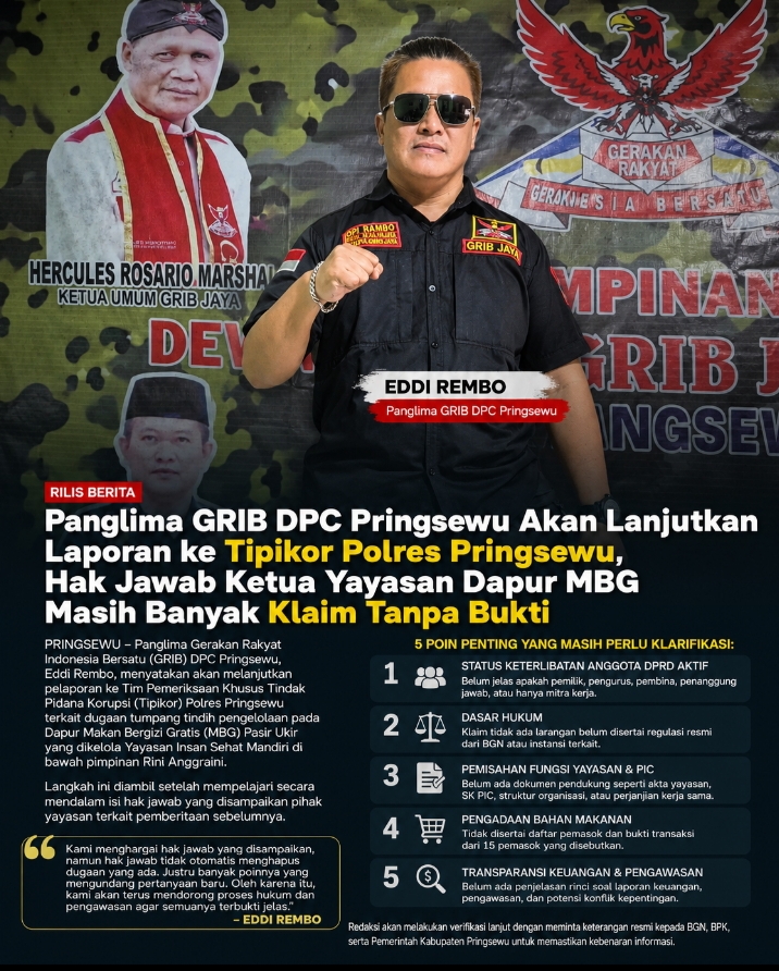 GRIB Pringsewu Bawa Dugaan Tumpang Tindih Pengelolaan MBG ke Tipikor, Hak Jawab Yayasan Dinilai Belum Menjawab Substansi