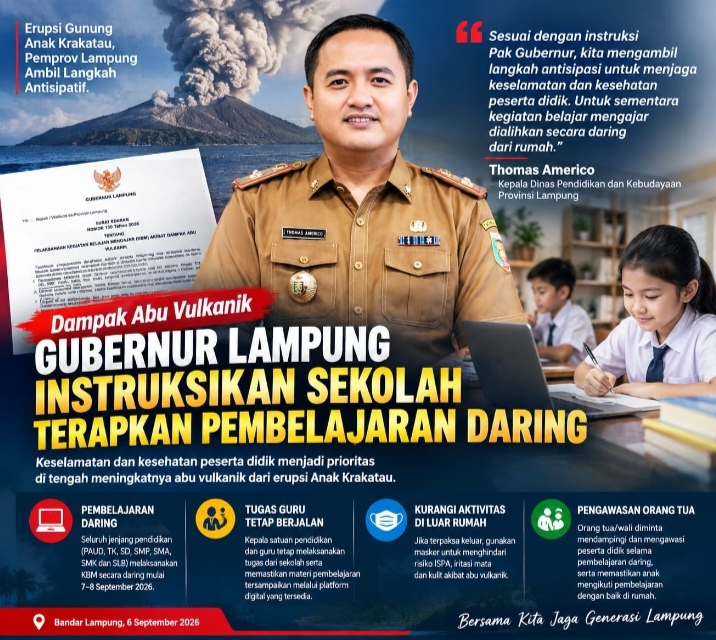 Dampak Abu Vulkanik Anak Krakatau, Gubernur Lampung Instruksikan Sekolah Terapkan Pembelajaran Daring